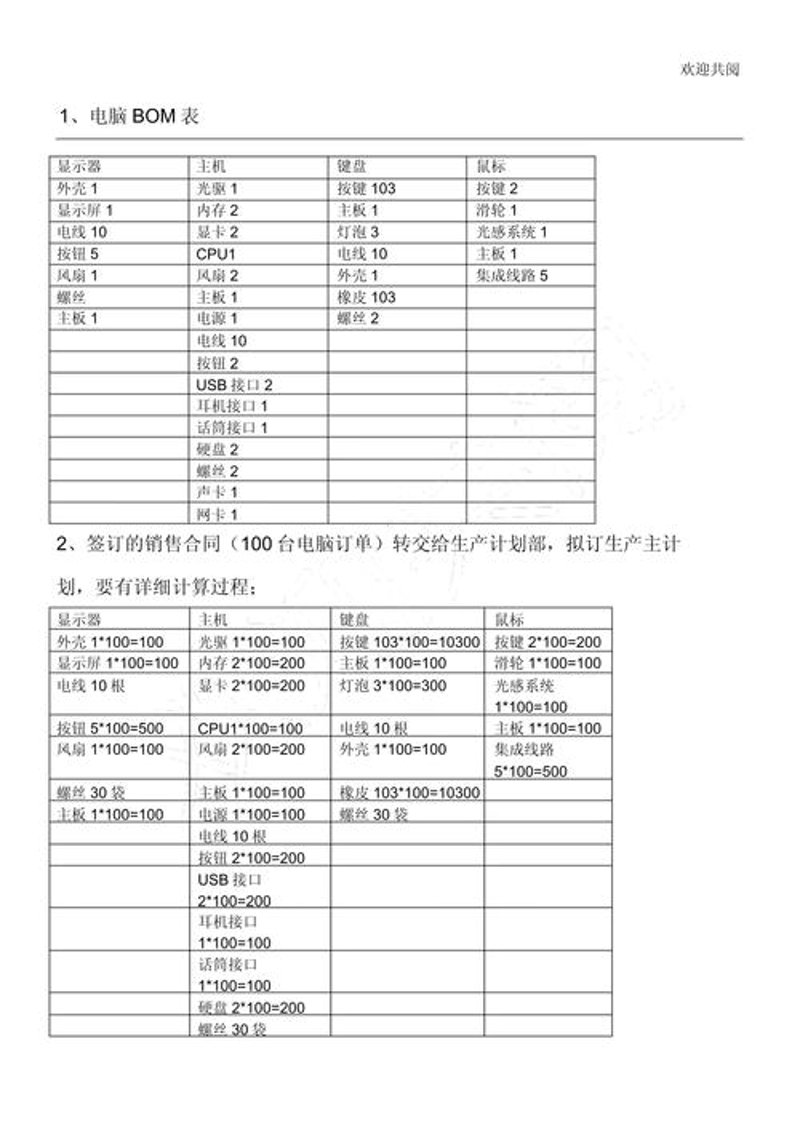 电子物料BOM配单：如何精准把控成本与效率